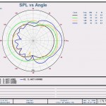 HK AUDIO IL60-CT - Głośnik Sufitowy