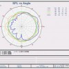 HK AUDIO IL60-CTC - Głośnik Sufitowy