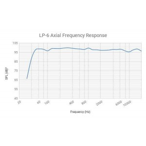 Kali Audio 2x LP-8 V2 + WS-12 - monitory studyjne aktywne + subwoofer