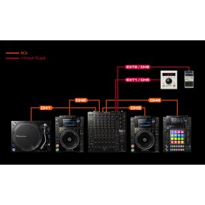 Pioneer DJ DJM-V10 - mikser DJ