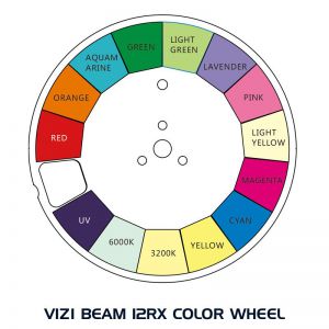 ADJ Vizi Beam 12RX - Głowa Ruchoma Typu BEAM