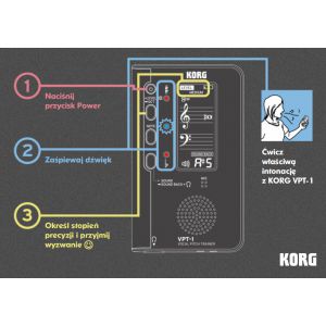 Korg VPT-1 - trener wokalny