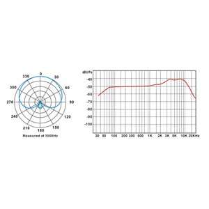 Prodipe TT1-Pro Lanen - mikrofon dynamiczny instrumentalny + statyw