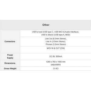 MEDELI YODRUM PRO - zestaw perkusyjny elektroniczny