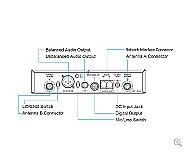 MIPRO ACT 828 (6F) odbiornik