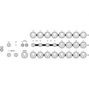 BXB DELTA-160 - 16-kanałowy, cyfrowy mikser audio