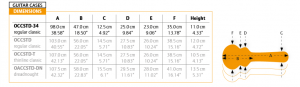 Ortega OCCSTD-34 - Futerał na gitarę klasyczną 3/4