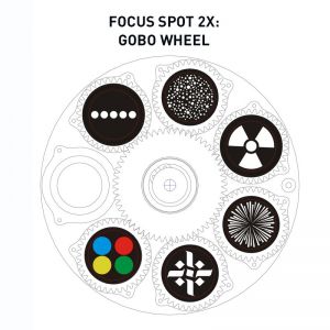 ADJ Focus Spot 2X - głowa ruchoma