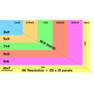 ADJ VS2 - Panel led