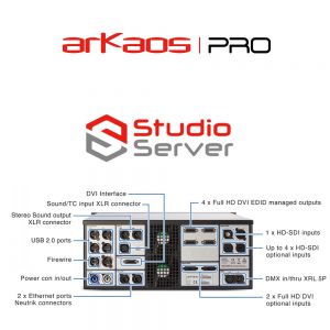 ArKaos Studio Server - Sterownik AV