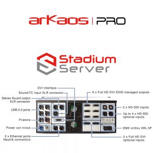 ArKaos Stadium Server - Sterownik AV