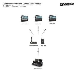 Cameo ZENIT® W600 - reflektor zewnętrzny WASH