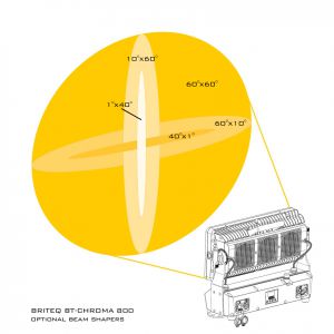 Briteq BT-CHROMA 800 - Projektor LED do wnętrz i na zewnątrz IP65