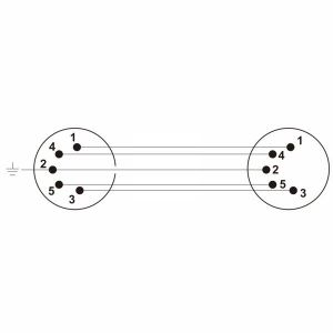 ROXTONE SMDC100L1 - kabel MIDI (1m)