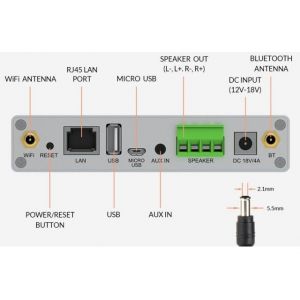BXB A-30+ - Wzmacniacz stereo WiFi i Bluetooth do systemów multi-room