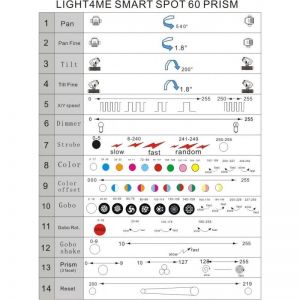 LIGHT4ME SMART SPOT 60W PRISM - głowa ruchoma LED