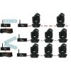 Flash F-WDMX R ACCU 2,4 GHz – Bezprzewodowy odbiornik DMX