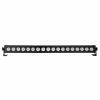 LIGHT4ME PIXEL BAR 18 RGBW IR listwa LED + pilot