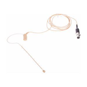 Shure BLX14E/MX53 - Zestaw Bezprzewodowy
