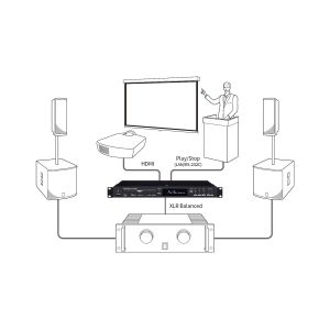 Tascam BD-MP4K - Odtwarzacz Multimedialny