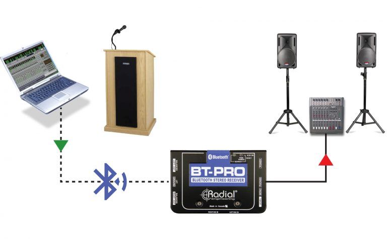 RADIAL BT-Pro V2 RADIAL BT-Pro V2 - Transmiter Bluetooth