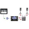RADIAL BT-Pro V2 - Transmiter Bluetooth
