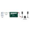 RADIAL ProAV1 - di-box