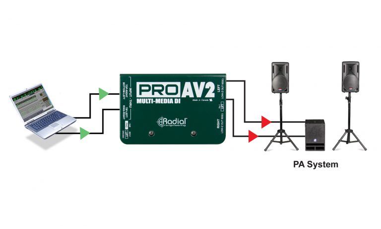 RADIAL ProAV2 RADIAL ProAV2 - dibox