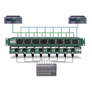 RADIAL ProD8 - DI-Box