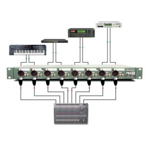 RADIAL ProD8 - DI-Box