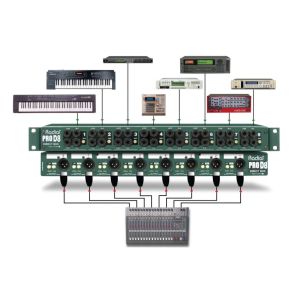 RADIAL ProD8 - DI-Box