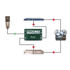 RADIAL ProMS2 - Splitter