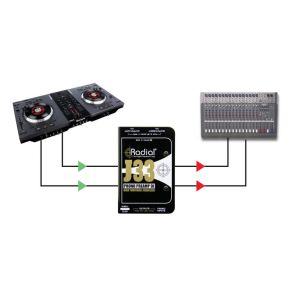 RADIAL J33 - DI-Box