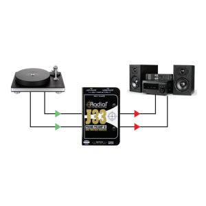 RADIAL J33 - DI-Box