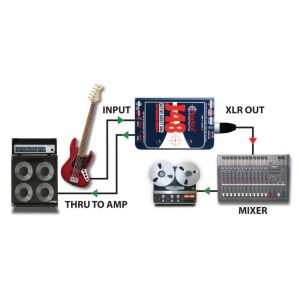 RADIAL J48 - Di-box aktywny 