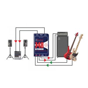 RADIAL J48 Stereo - Di-box aktywny z zasialniem phantom