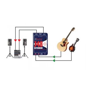 RADIAL J48 Stereo - Di-box aktywny z zasialniem phantom