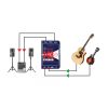 RADIAL J48 Stereo - Di-box aktywny z zasialniem phantom