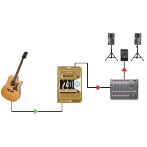 RADIAL PZ-DI - aktywny DI-box