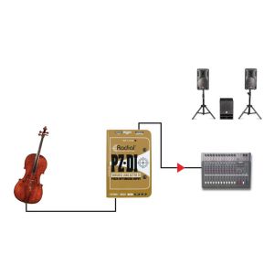 RADIAL PZ-DI - aktywny DI-box