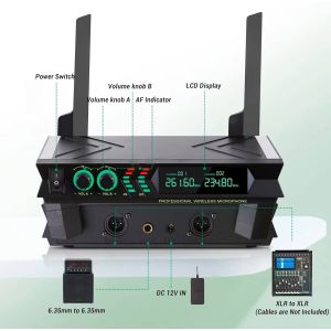 Igo System U-777 - system bezprzewodowy doręczny podwójny
