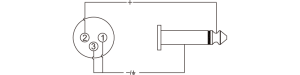 Roxtone RA2XFJM - Redukcja wtyku / adapter xlr jack