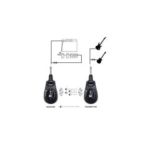 XVive U2 BK - gitarowy system bezprzewodowy