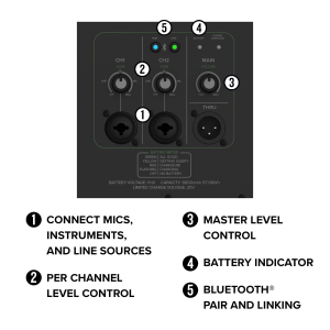 Mackie Thrash212 GO – Aktywna kolumna z akumulator