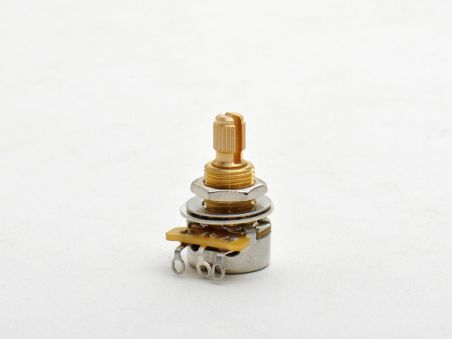 Goldo CTS250M - potencjometr do gitary elektrycznej