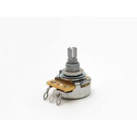 Goldo CTS500 - potencjometr do gitary elektrycznej