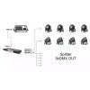Flash BRAMKA ARTNET/ DMX 8x512 ch