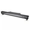 Flash LedBar 400 IP65