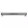 Flash LedBar 400 IP65