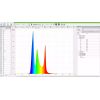 Flash LedBar L1810 15°